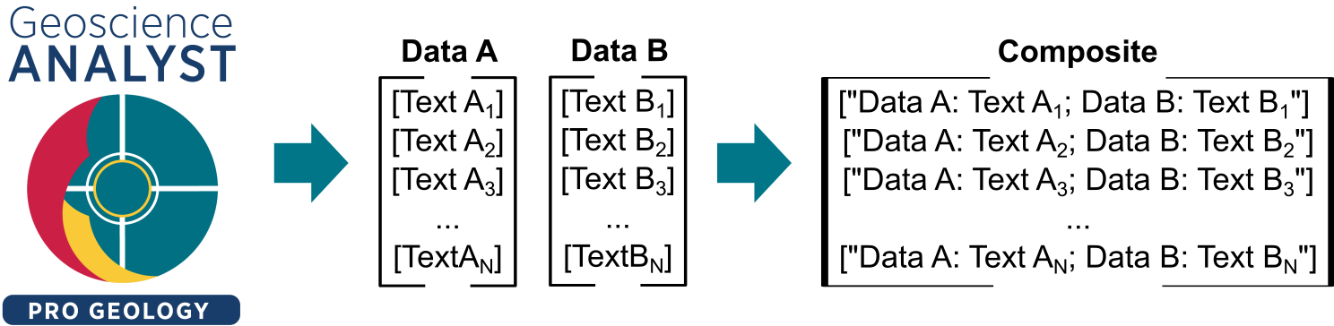 ../_images/composite_principle.png