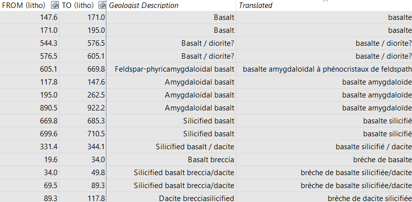 ../_images/translate_results.png